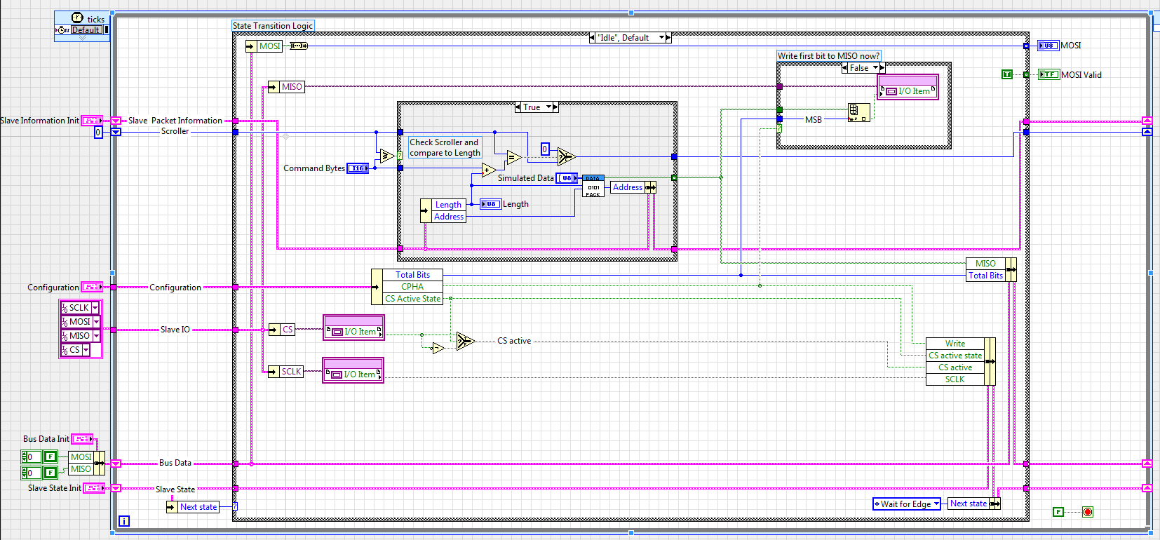 SPI Slave.png